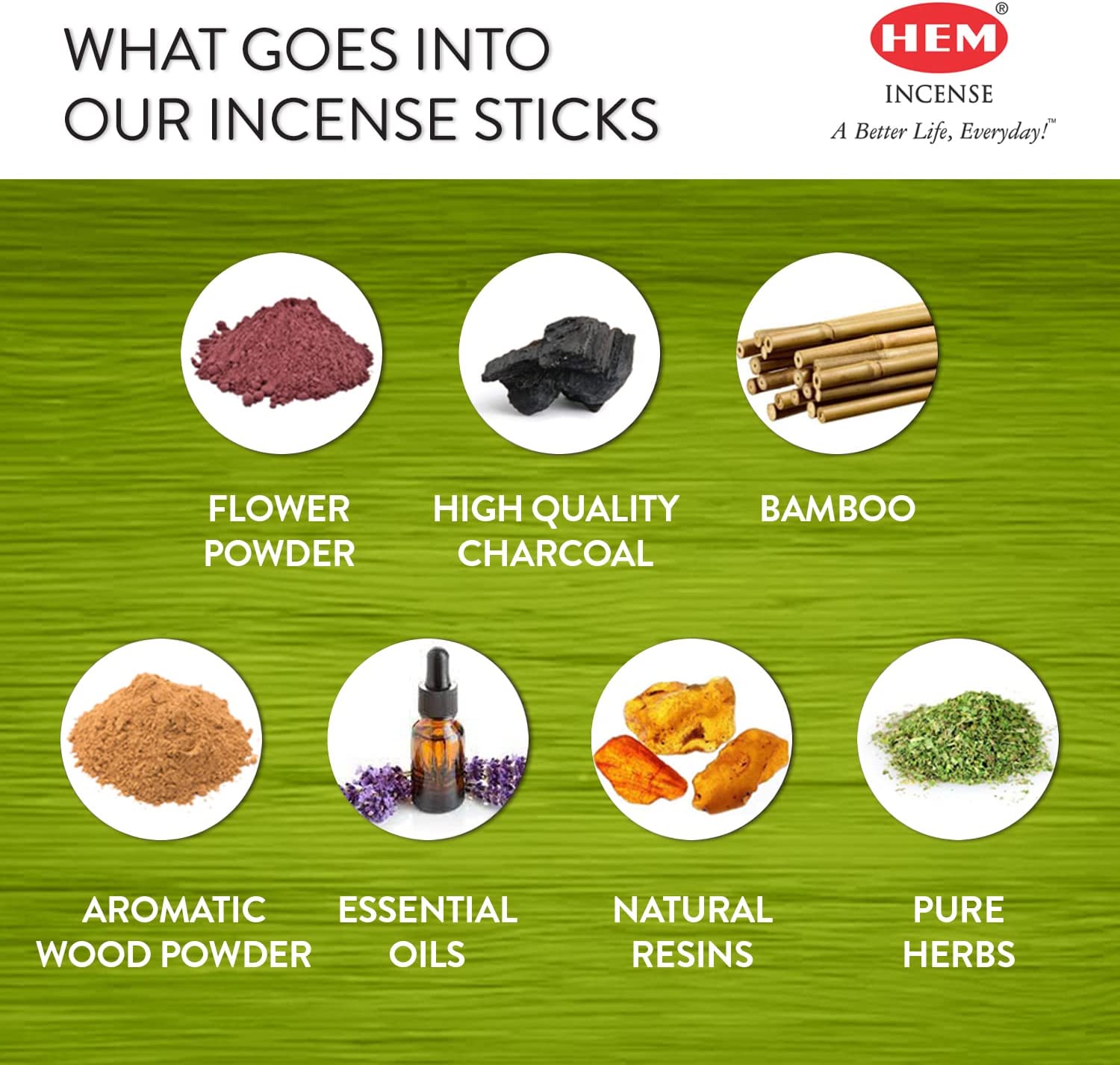 hem-patchouli-incense-sticks-ingredients