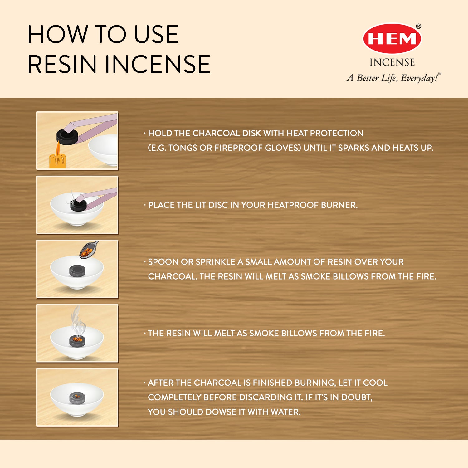 pontifical-resin-how-to-use