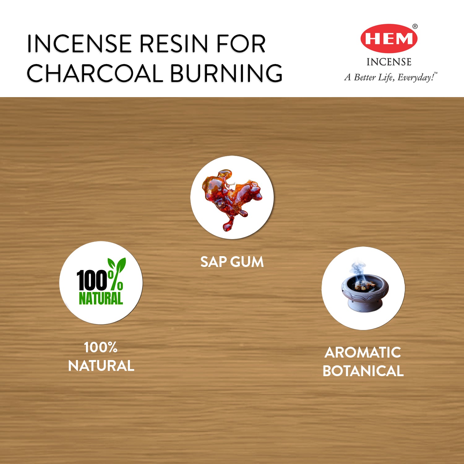 copal-resin-material