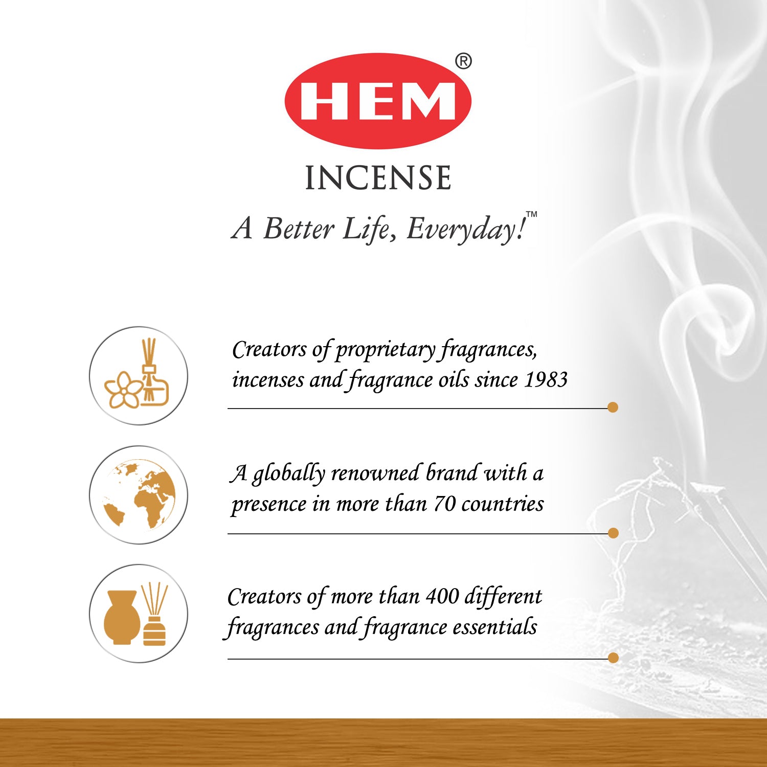 yog-chakra-premium-masala-incense-sticks