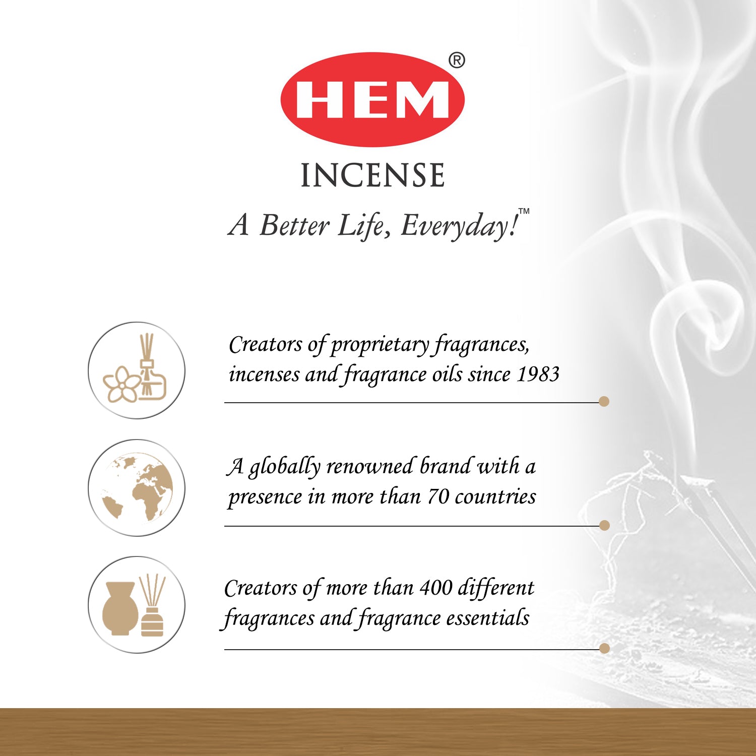 benzoin-resin-brand
